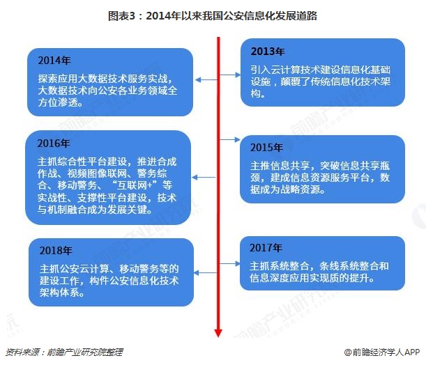 金盾最新進展引領(lǐng)安全防護技術(shù)新時代