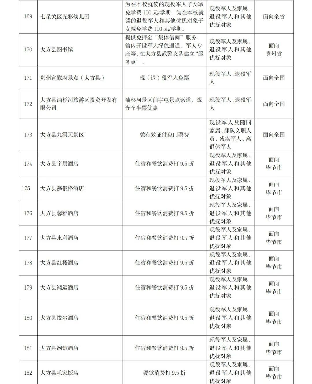 北京深化優(yōu)待政策，最新優(yōu)待證通知惠及更多民眾